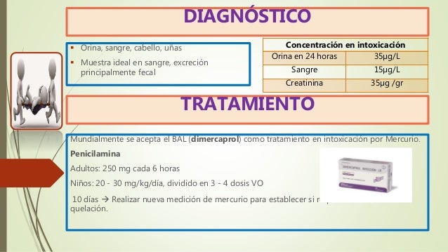 intoxicacion por mercurio